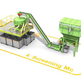 Screening Machine | Siebmaschine 04